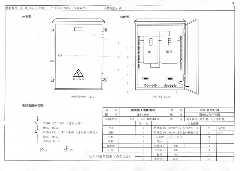 施工現(xiàn)場(chǎng)臨時(shí)用電配電箱(機(jī)柜)標(biāo)準(zhǔn)化配置圖集，只有這一個(gè)！