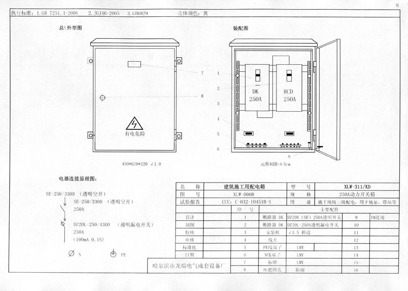 施工現(xiàn)場(chǎng)臨時(shí)用電配電箱(機(jī)柜)標(biāo)準(zhǔn)化配置圖集，只有這一個(gè)！