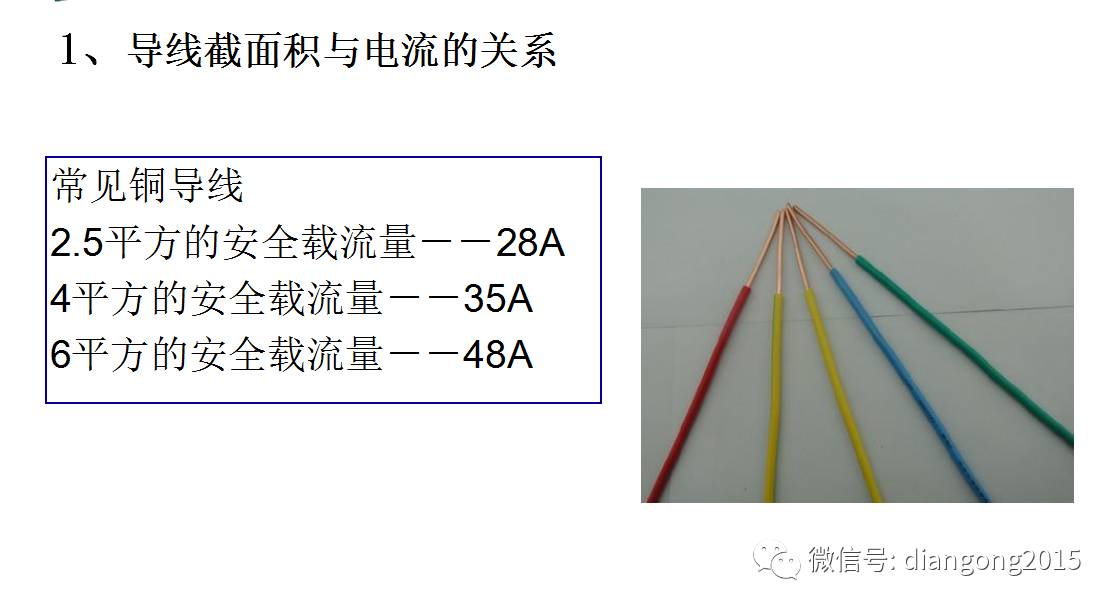 配電箱內(nèi)部設(shè)備設(shè)計(jì)和配置