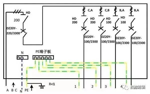 配電柜內(nèi)部結(jié)構(gòu)分析，一篇文章就足夠了！