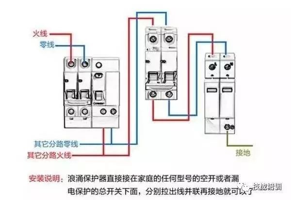 配電柜內(nèi)部結(jié)構(gòu)分析，一篇文章就足夠了！