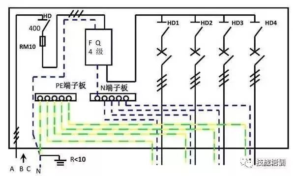 配電柜內(nèi)部結(jié)構(gòu)分析，一篇文章就足夠了！