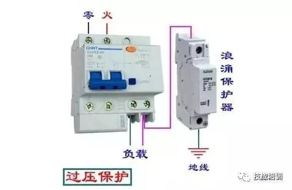 配電柜內(nèi)部結(jié)構(gòu)分析，一篇文章就足夠了！