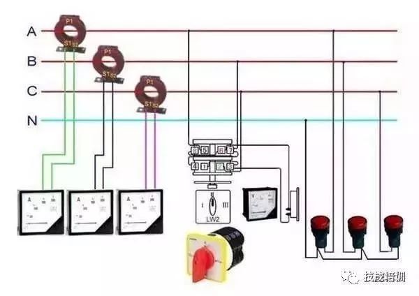 配電柜內(nèi)部結(jié)構(gòu)分析，一篇文章就足夠了！