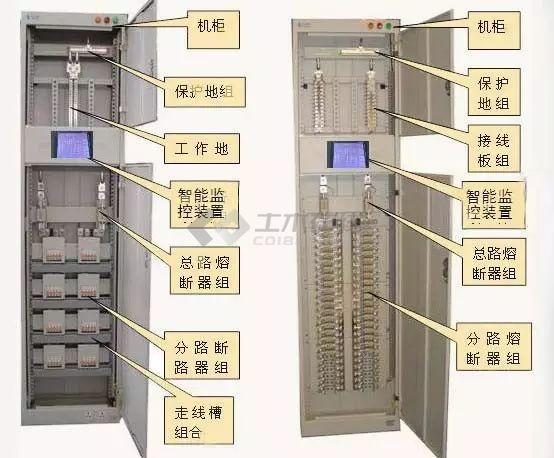 配電柜型號選擇和繪圖詳細(xì)信息！