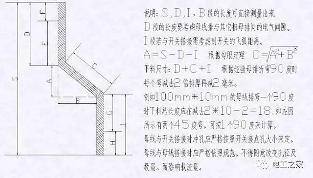 配電箱，配電柜電氣安裝規(guī)范，解釋非常全面