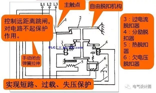 配電箱，配電柜的連接和區(qū)別也是平時空氣開關(guān)選型較容易忽略的地方