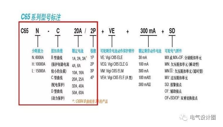 配電箱，配電柜的連接和區(qū)別也是平時空氣開關(guān)選型較容易忽略的地方