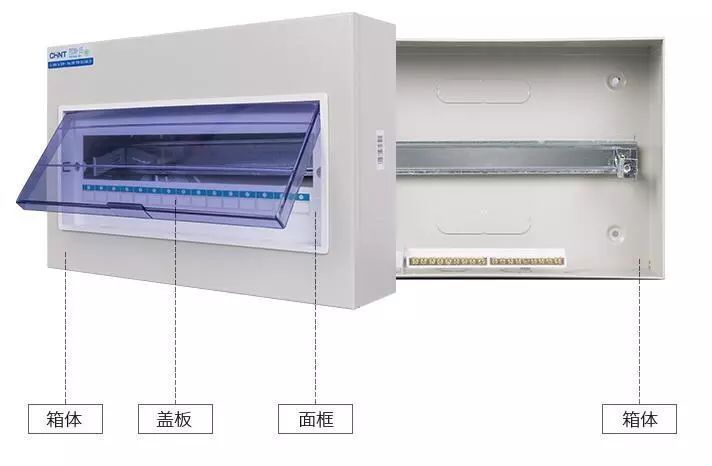 你家人的配電箱隱藏得好嗎？新房子的裝飾看起來很漂亮，因為做得很好。