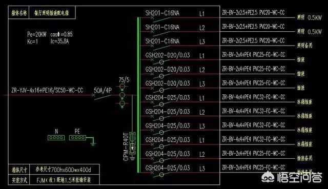 建筑工地的建筑電工老師傅教你如何理解建筑藍(lán)圖中的配電箱系統(tǒng)圖！