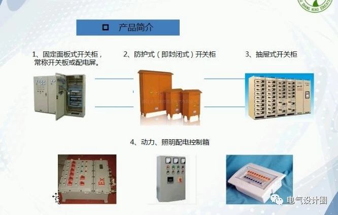 住宅建筑如何設(shè)計(jì)配電箱以及如何選擇空氣開關(guān)？目前是如何估計(jì)的？