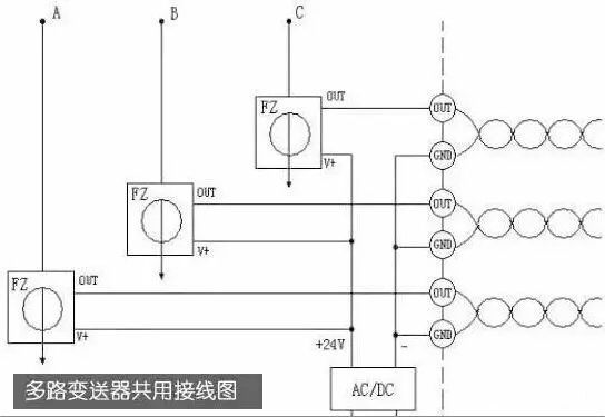 配電柜型號(hào)，圖紙的詳細(xì)說(shuō)明，一定要看！