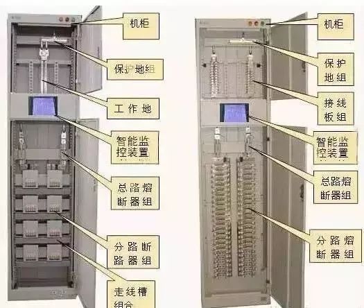 配電柜型號(hào)，圖紙的詳細(xì)說(shuō)明，一定要看！