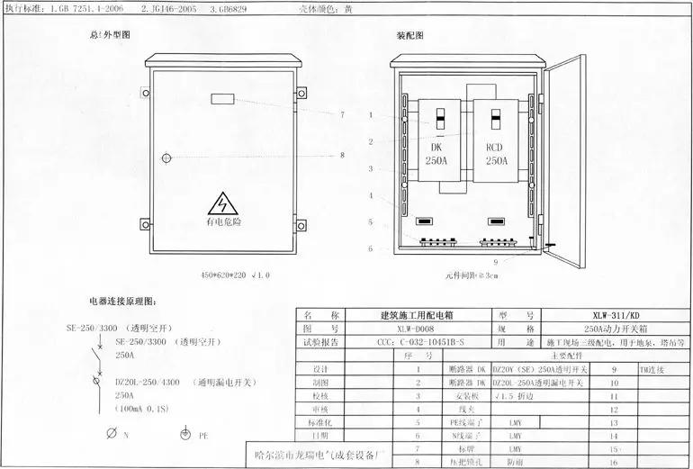 如何分配現(xiàn)場臨時用電？配電箱使用規(guī)范詳細(xì)信息！