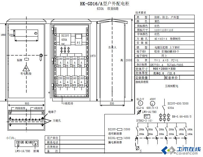 三級配電，二級保護(hù)，一機(jī)一閘一漏，一箱配電箱及施工要求