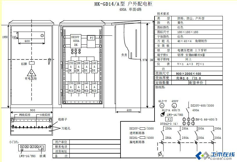 三級配電，二級保護(hù)，一機(jī)一閘一漏，一箱配電箱及施工要求