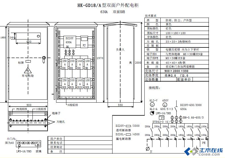 三級配電，二級保護(hù)，一機(jī)一閘一漏，一箱配電箱及施工要求