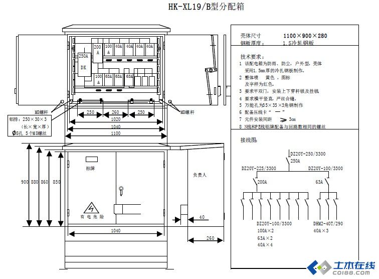 三級配電，二級保護(hù)，一機(jī)一閘一漏，一箱配電箱及施工要求