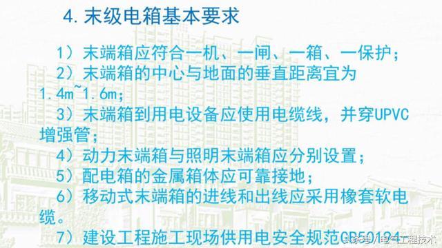 我在1級(jí)、2級(jí)和3級(jí)配電箱有什么樣的設(shè)備？如何配置它？你早就應(yīng)該知道了。