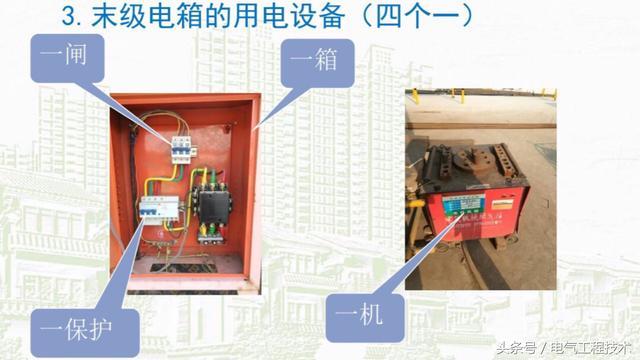 我在1級(jí)、2級(jí)和3級(jí)配電箱有什么樣的設(shè)備？如何配置它？你早就應(yīng)該知道了。