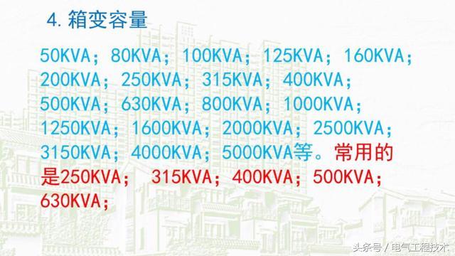 我在1級(jí)、2級(jí)和3級(jí)配電箱有什么樣的設(shè)備？如何配置它？你早就應(yīng)該知道了。