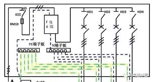 配電箱，配電柜的內(nèi)部結(jié)構(gòu)是什么？較詳細(xì)的解釋，學(xué)會(huì)收集必不可少的！