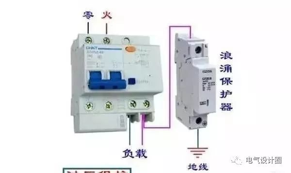 配電箱，配電柜的內(nèi)部結(jié)構(gòu)是什么？較詳細(xì)的解釋，學(xué)會(huì)收集必不可少的！