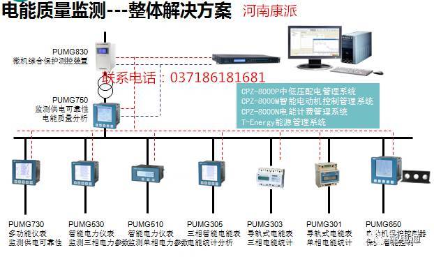 例如，詳細(xì)說(shuō)明配電柜跳閘和回潮率等原因。