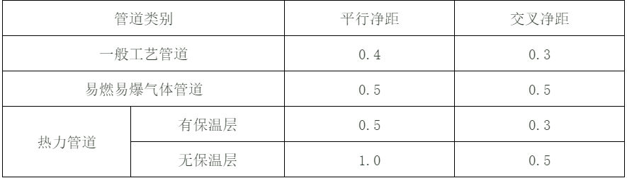 建筑電氣配電柜安裝標準和規(guī)范，值得一看