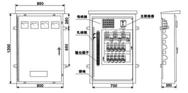 建筑電氣設(shè)計中如何確定配電箱體的尺寸？需要使用地圖集