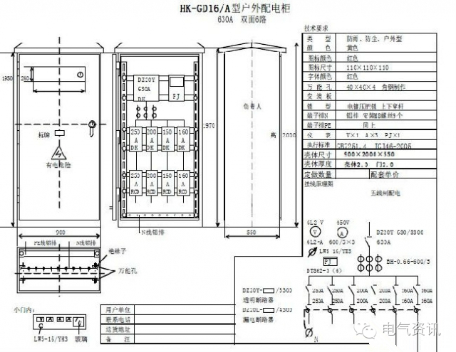 三級配電、二級漏電保護(hù)等。配電箱和施工要求(視頻附后)