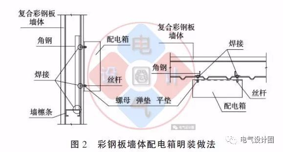 配電箱如何安裝在彩鋼板上？用圖片和圖紙詳細說明各種電氣施工節(jié)點