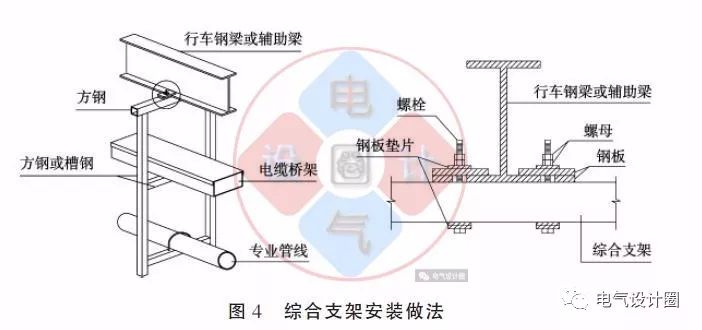 配電箱如何安裝在彩鋼板上？用圖片和圖紙詳細說明各種電氣施工節(jié)點