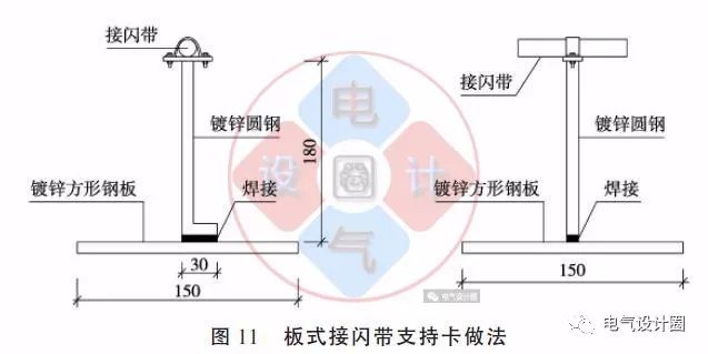 配電箱如何安裝在彩鋼板上？用圖片和圖紙詳細說明各種電氣施工節(jié)點