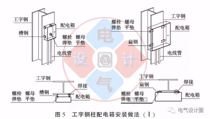 配電箱如何安裝在彩鋼板上？用圖片和圖紙詳細說明各種電氣施工節(jié)點