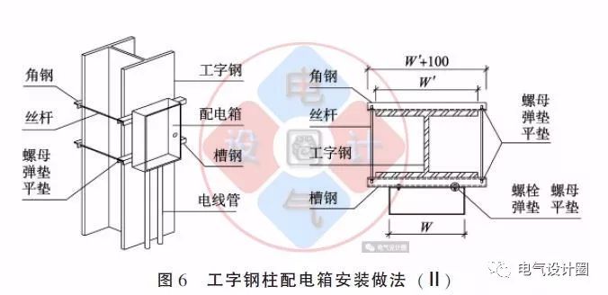 配電箱如何安裝在彩鋼板上？用圖片和圖紙詳細說明各種電氣施工節(jié)點