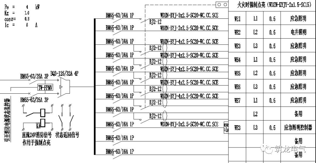 教你畫應(yīng)急照明配電箱系統(tǒng)圖！