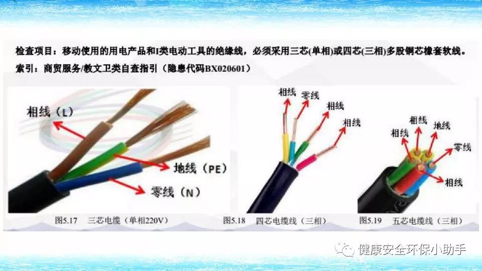 恐怖。工人檢修配電柜，1爆炸火花飛濺，瞬間悲劇......