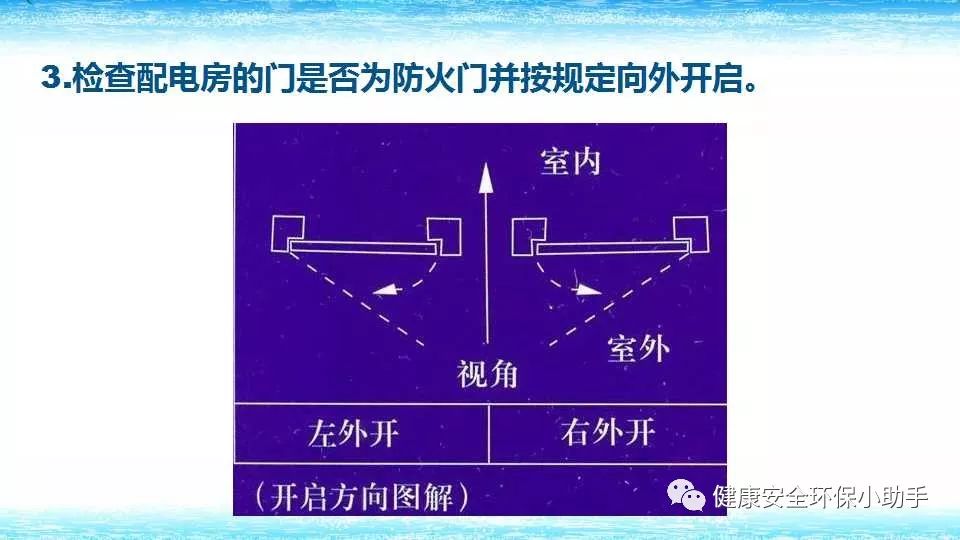 恐怖。工人檢修配電柜，1爆炸火花飛濺，瞬間悲劇......